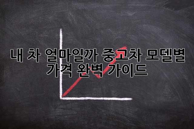 내 차, 얼마일까? 중고차 모델별 가격 완벽 가이드